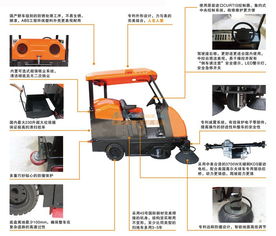 贵州驾驶式扫地机 贵州洁驰环保设备