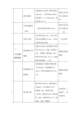 环境保护专用设备企业所得税优惠目录