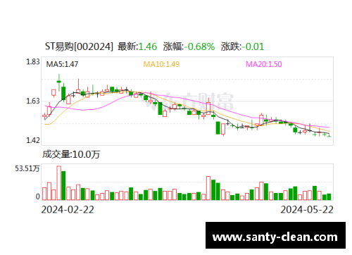 彩信平台官网意甲又一豪门！橡树资本接管国米，转型注定辉煌